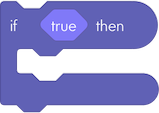 If Then (якщо – тоді)