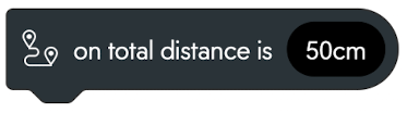 On Total Distance (При загальній відстані)