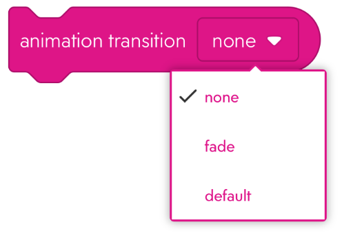 Matrix Transition (Перехід між анімаціями матриці)