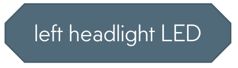 Left Headlight LED (Ліва фара)