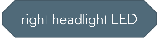 Right Headlight LED (Права фара)