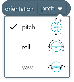 Orientation (Орієнтація)