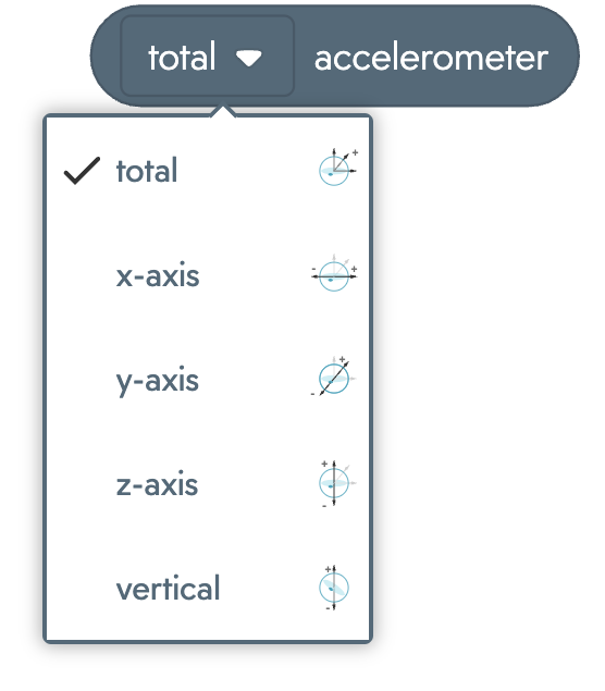 Accelerometer (Прискорювач)