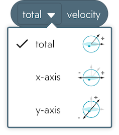 Velocity (Швидкість)